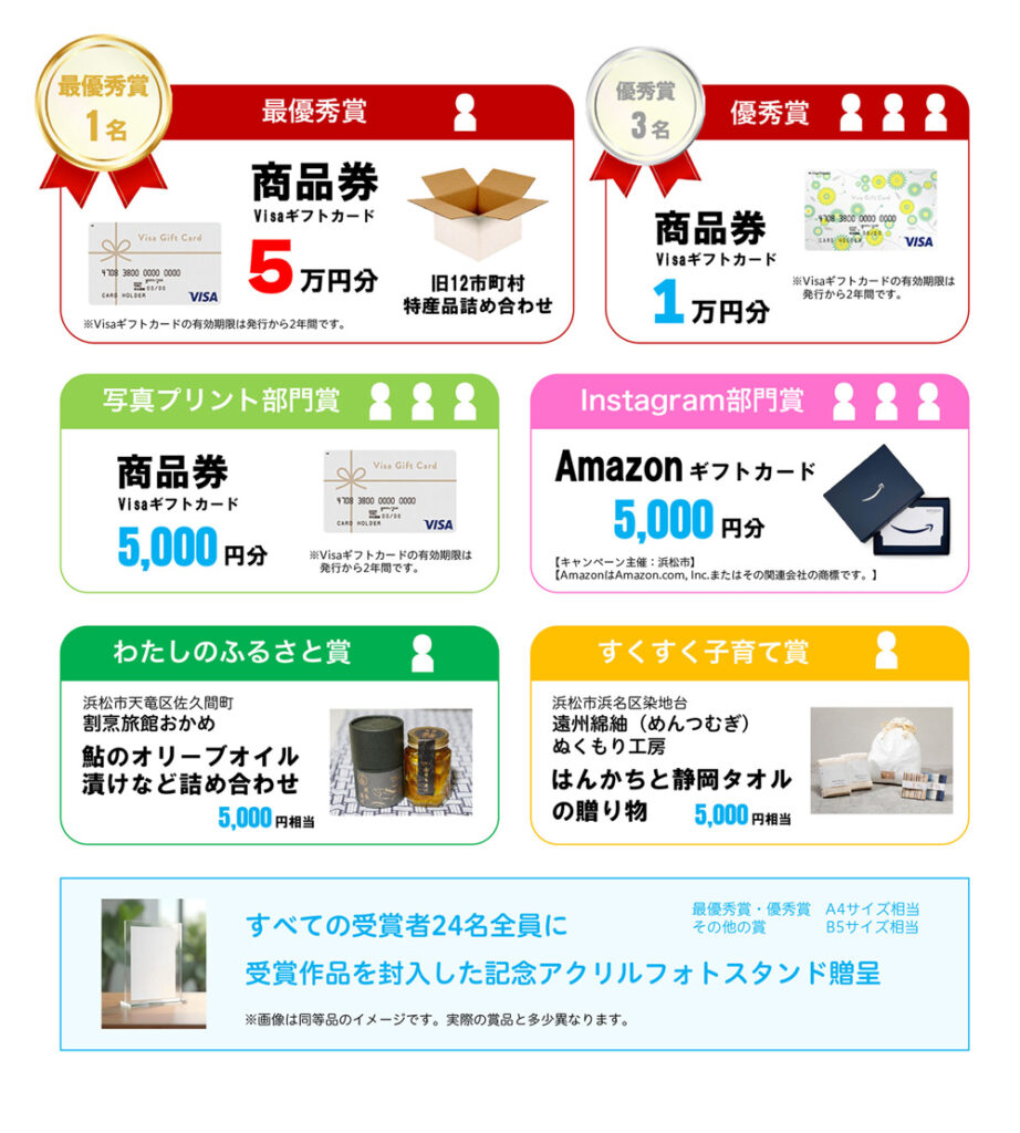 天竜川・浜名湖地域合併20周年記念フォトコンテストの賞品